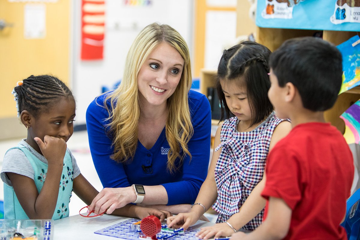Preschool Childcare Daycare Franchise | Goddard School ...